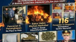 116 Pengedar dan Pengguna Diciduk, Polda Sumut Bakar 21 Barak Narkoba dalam Dua Hari